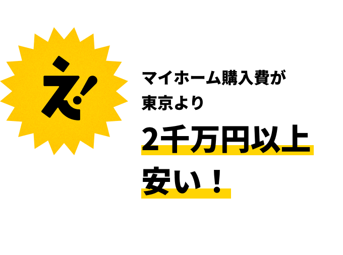 マイホーム購入費が東京より2千万円以上安い！